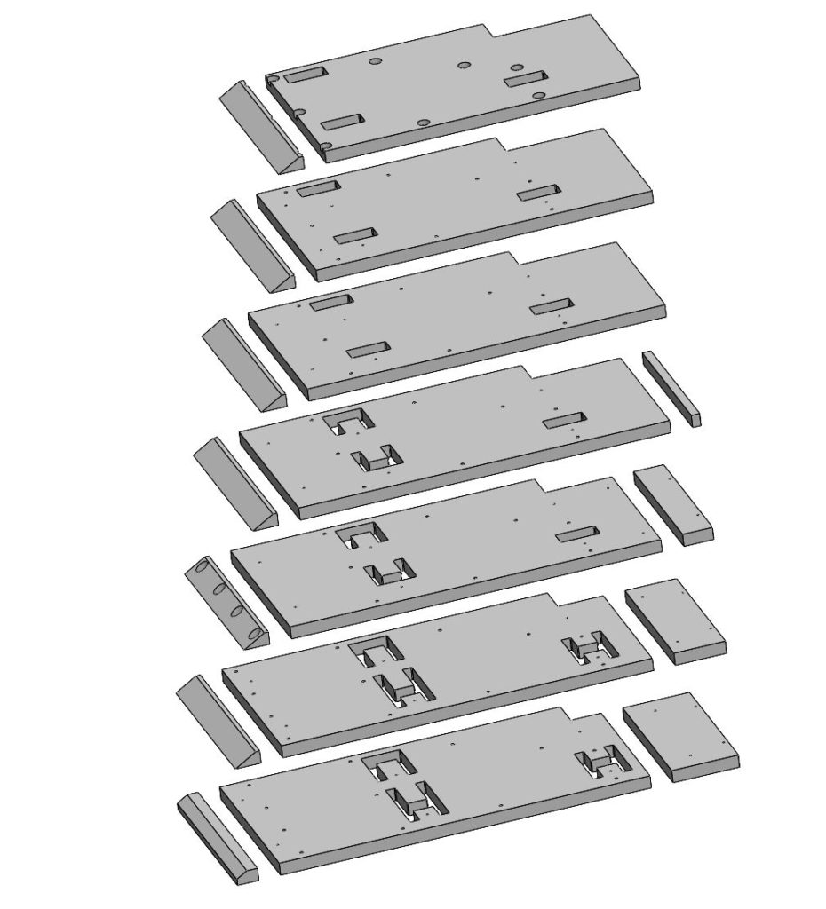 buoyancy layers